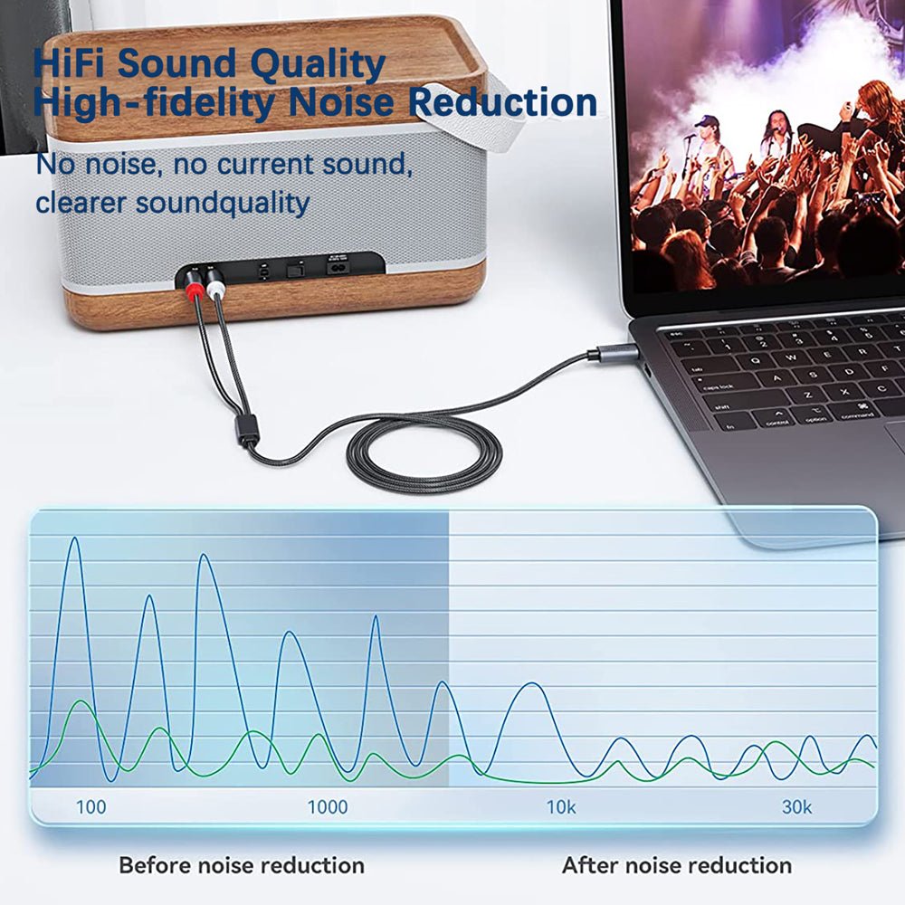 Amurx USB - C to 2RCA Audio Cable – Type - C to Stereo RCA Jack Adapter for Speakers, Amplifiers, Home Theater & Car Audio Systems by Amurx | Electronics > Electronics Accessories > Cables | Amurx