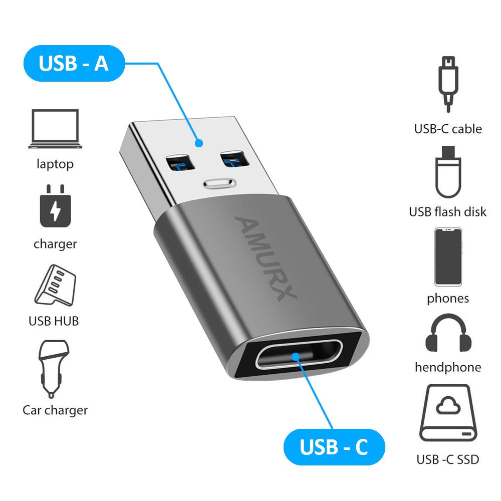 Amurx USB to USB - C Adapter – 2 - in - 1 USB - C Male to USB 3.2 Female + USB - C Female to USB - A Male, 10Gbps Thunderbolt Compatible with iPhone 16/15, MacBook, iPad, Samsung Galaxy by Amurx | Electronics > Electronics Accessories > Adapters | Amurx