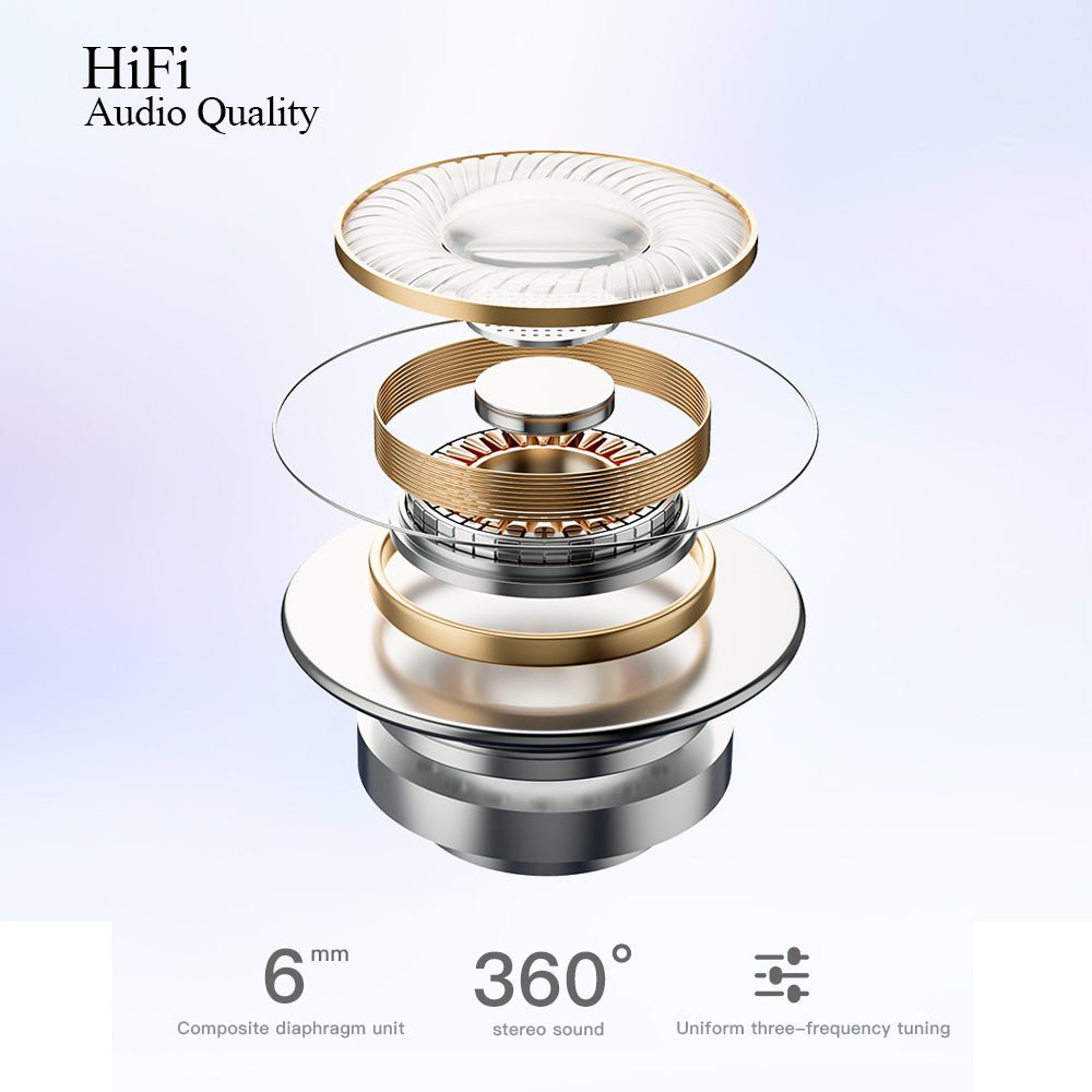 Kamon K14 Wireless Earbuds – Bluetooth 5.3 with Mic & Charging Case by Kamon | Electronics > Audio > headphones | Amurx