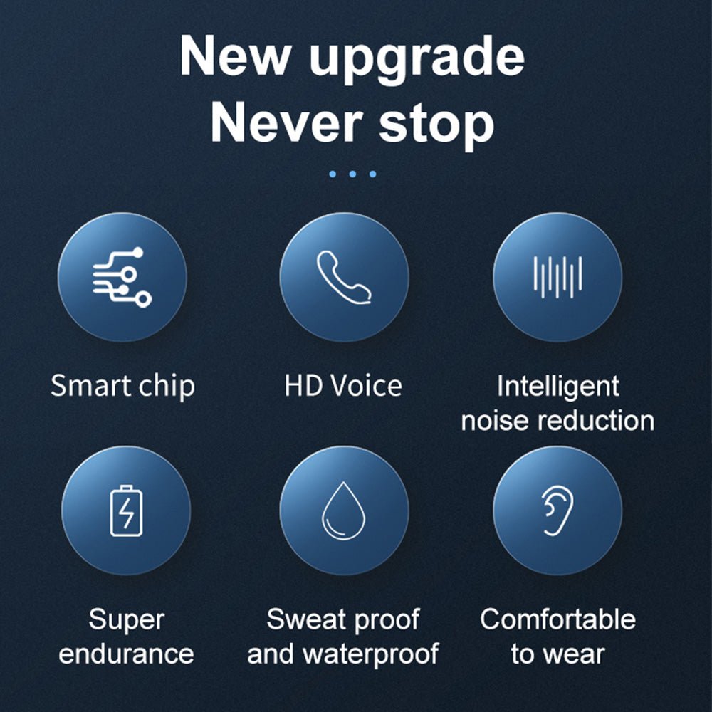 Kamon K525 Wireless Bluetooth 5.1 Earbuds with Mic & Charging Case – Hands - Free Headset for Driving & Office – Compatible with iPhone & Android by Kamon | Electronics > Audio > headphones | Amurx