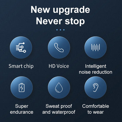 Kamon K525 Wireless Bluetooth 5.1 Earbuds with Mic & Charging Case – Hands - Free Headset for Driving & Office – Compatible with iPhone & Android by Kamon | Electronics > Audio > headphones | Amurx