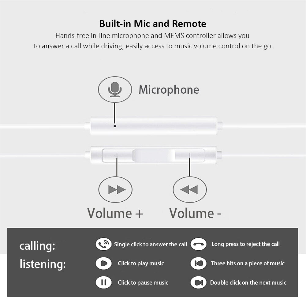 Kamon Wired Earbuds with Mic & Remote – In - Ear 3.5mm Headphones - Luckybay